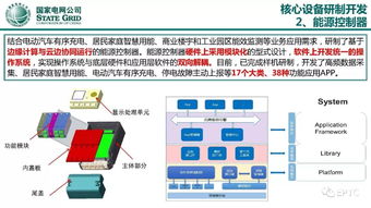國家電網(wǎng)客戶側(cè)泛在電力物聯(lián)網(wǎng)智能感知技術(shù)研究與應用