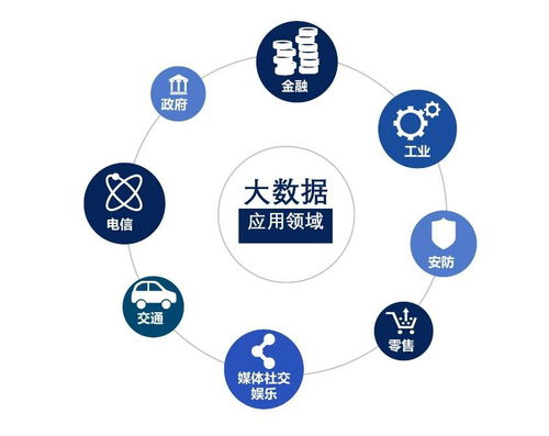 天夏科技強勢推進5G戰(zhàn)略，億元項目落地引領物聯(lián)網(wǎng)技術(shù)新紀元